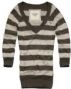 www wholesalebrandb2b com wholesale winter brand sweater